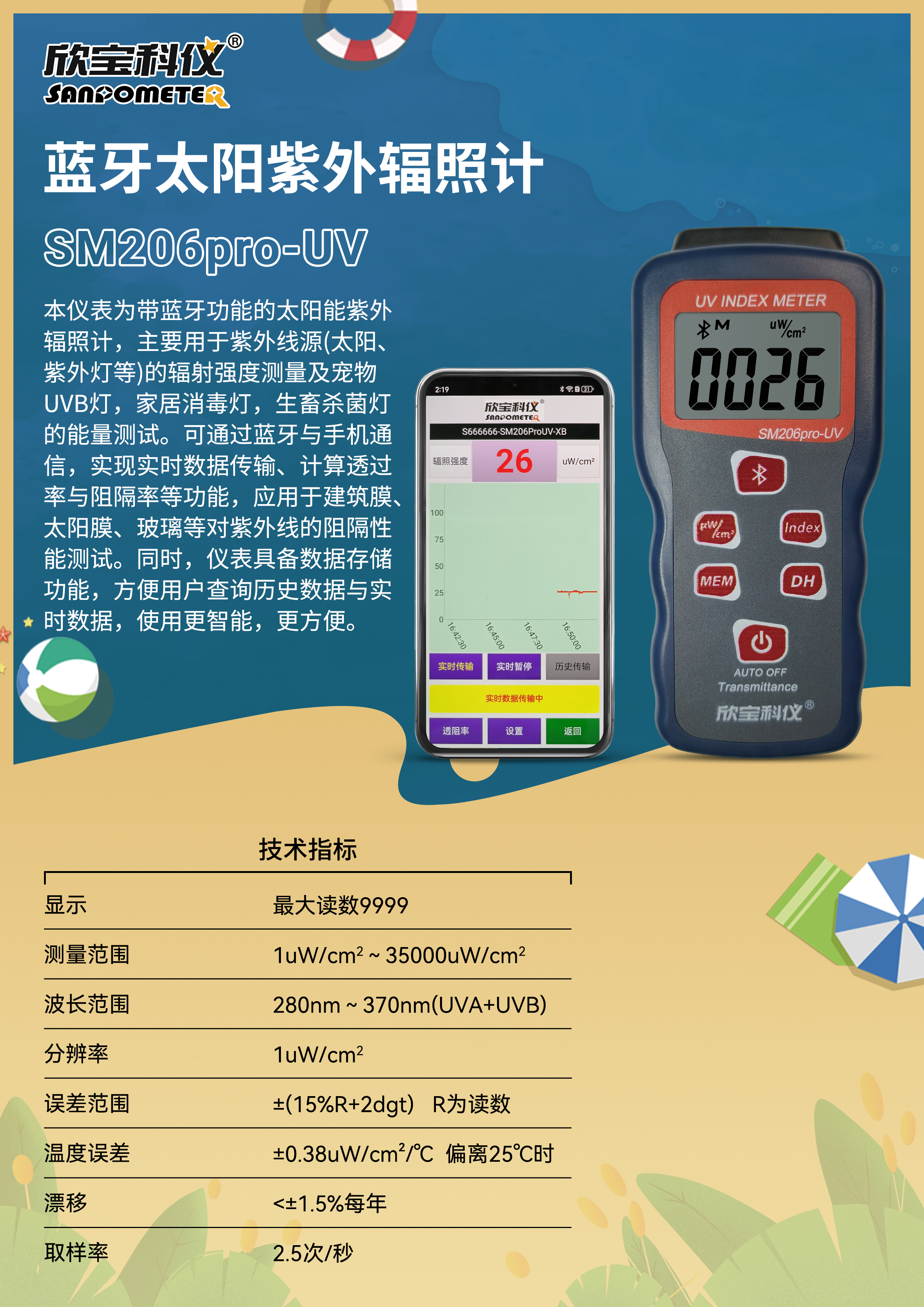 SM206pro-uv中文简介.jpg