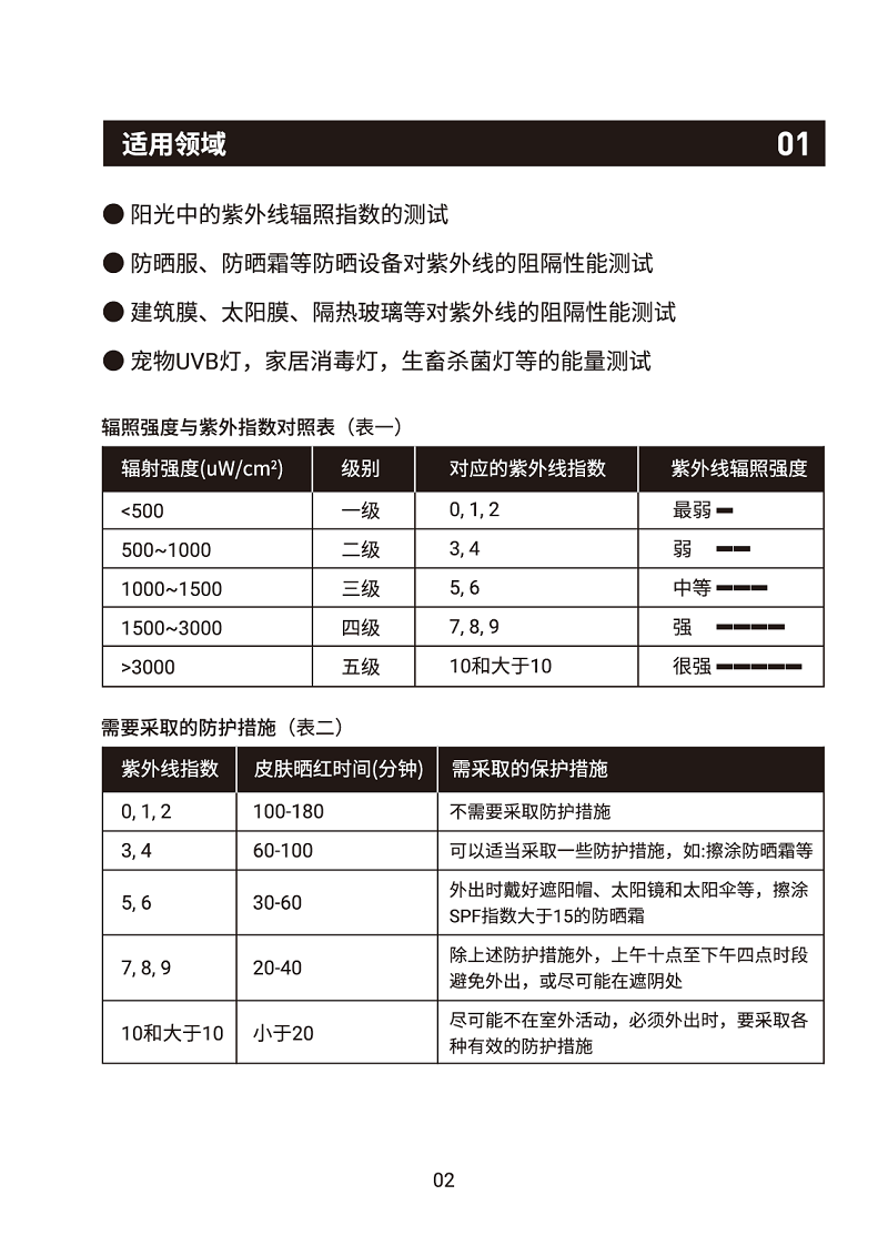 SM206E-UV(图3)