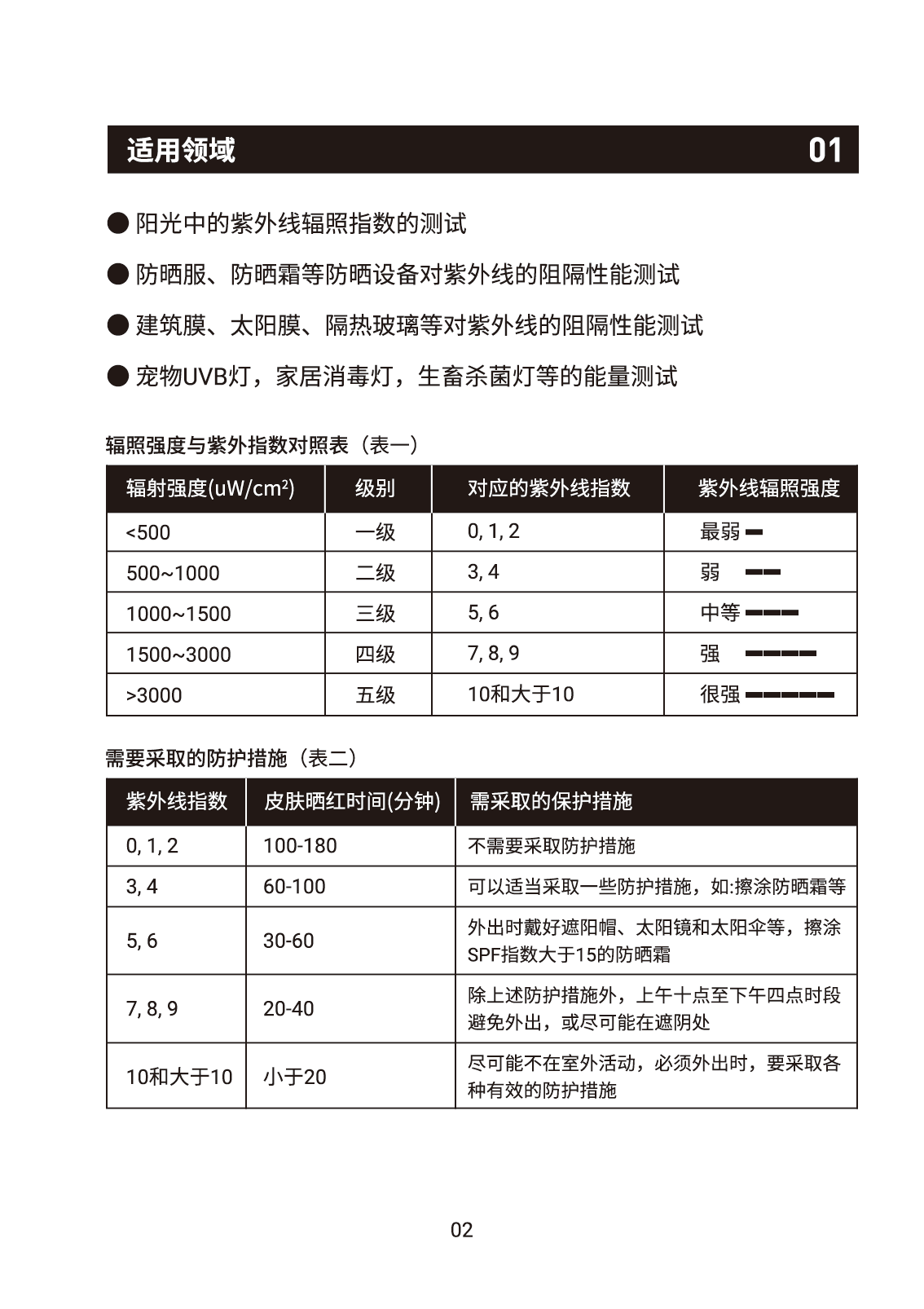 SM206E-UV中文说明书(图3)