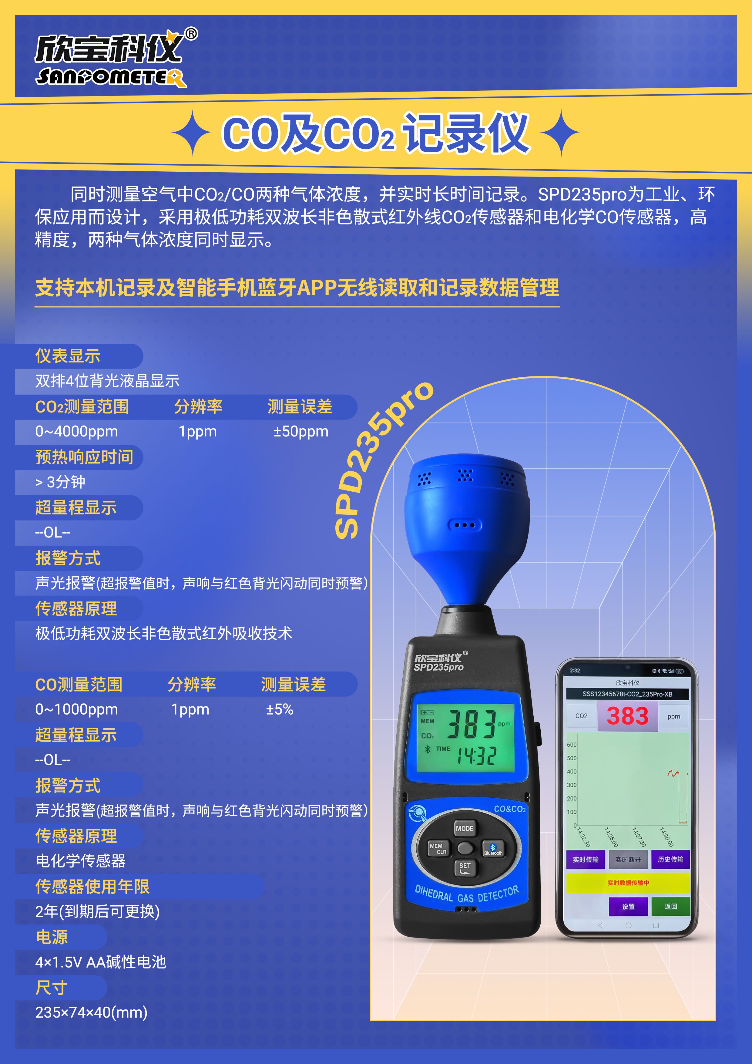 SPD235pro-简介.jpg
