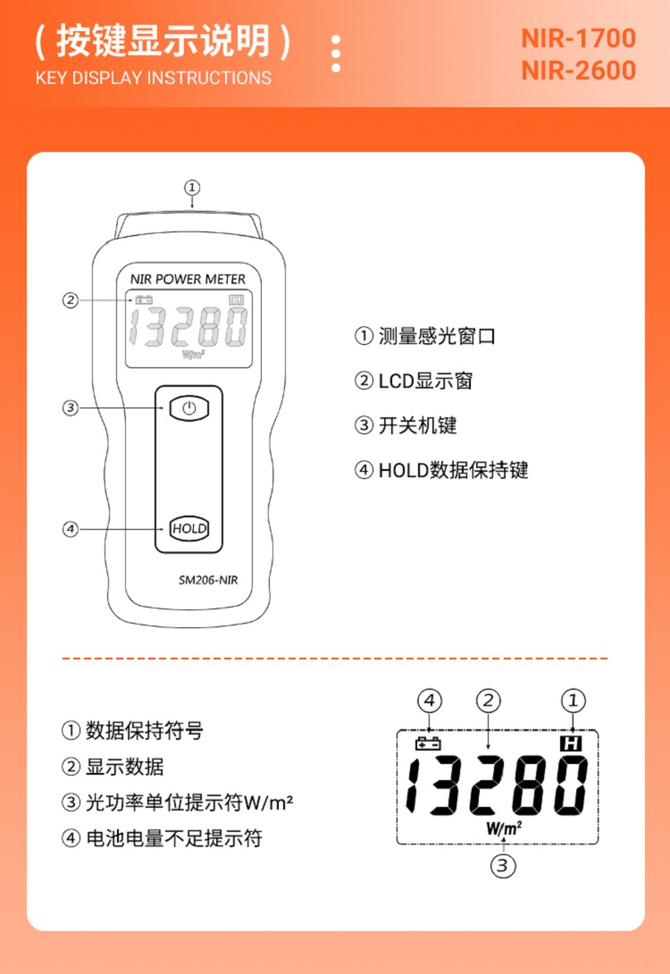 SM206PLUS系列(图8)