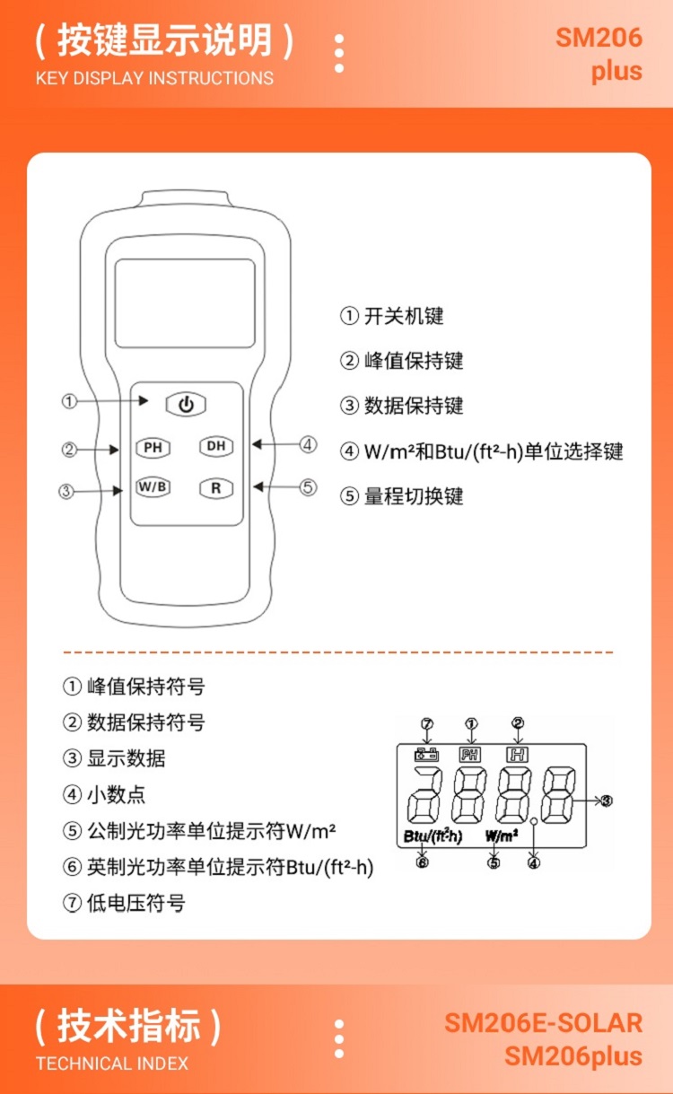 SM206PLUS系列(图6)